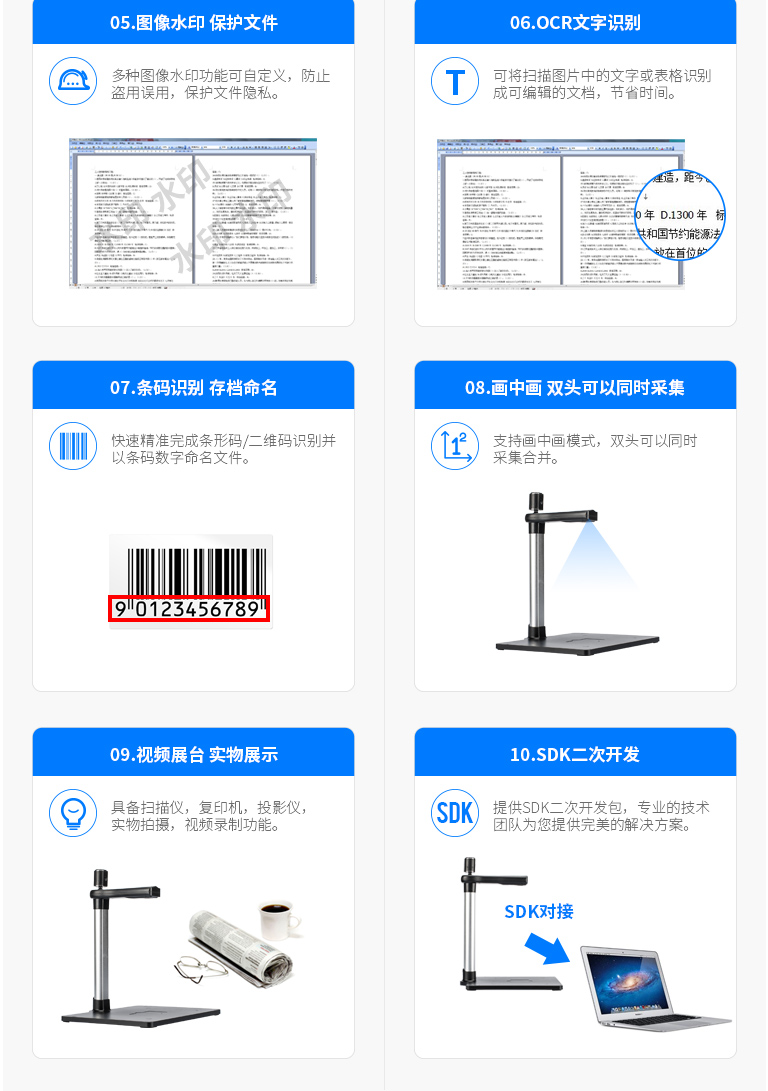 ZL-950TS，哲林高拍儀新品，高清晰