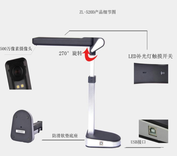 日常使用高拍儀有哪些要注意的地方？
