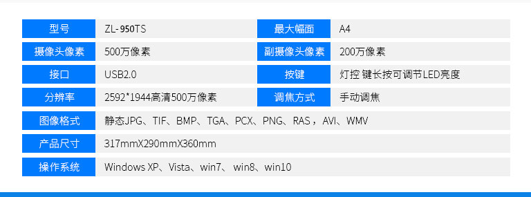 ZL-950TS，哲林高拍儀新品，高清晰