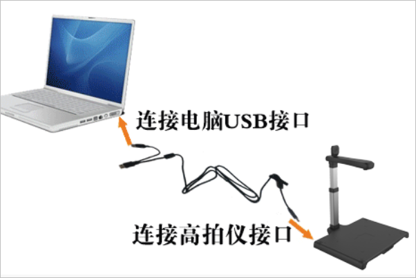 高拍儀怎么連接電腦？
